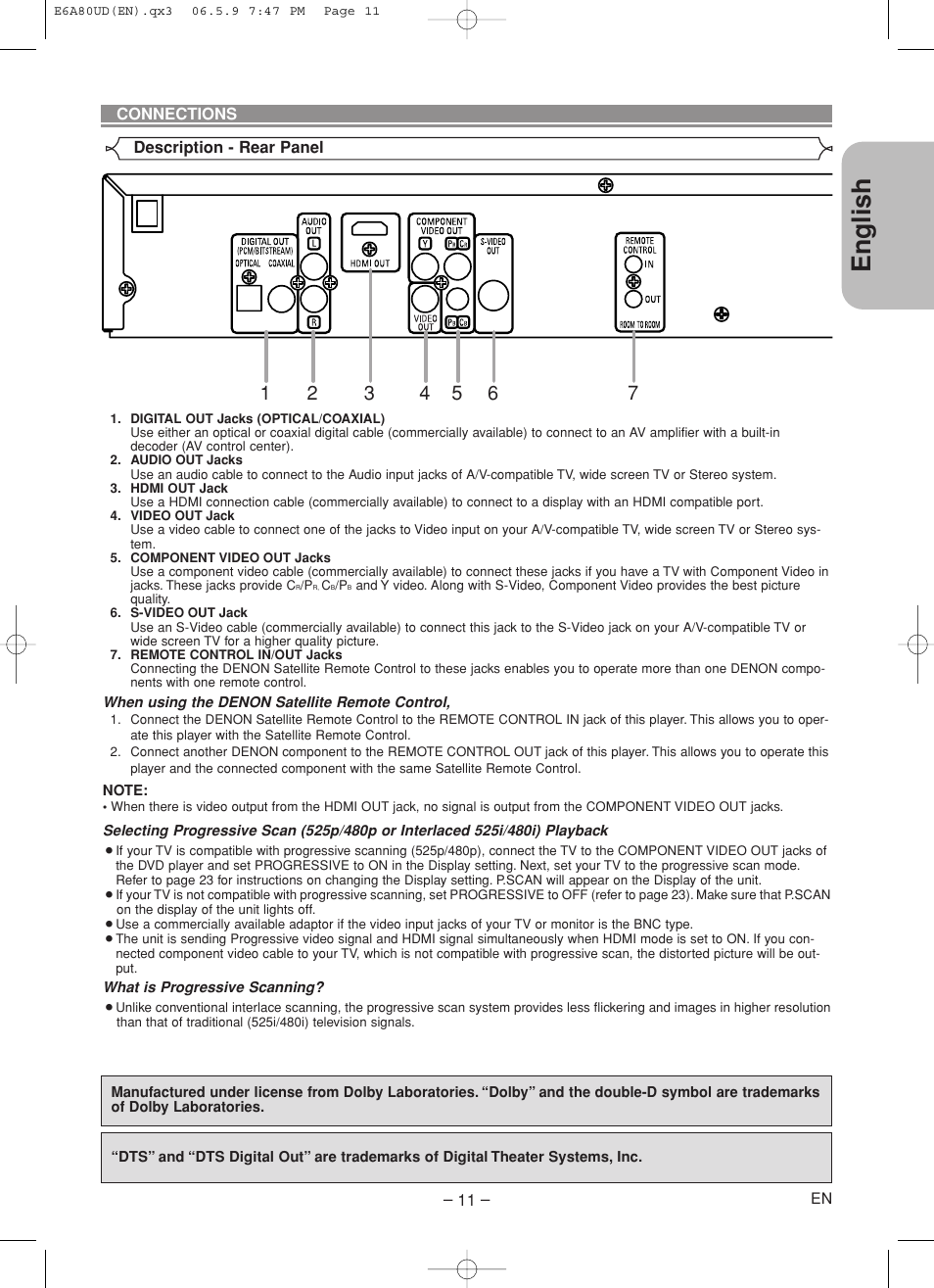 English | Denon DVD-1730 User Manual | Page 11 / 29