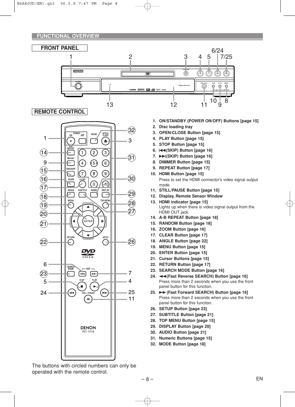 Denon DVD-1730 User Manual | Page 8 / 29