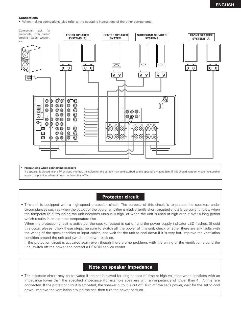 Protector circuit, English, L) (r) (l) (r) (l) (r) | Denon AVR-2801 User Manual | Page 11 / 54