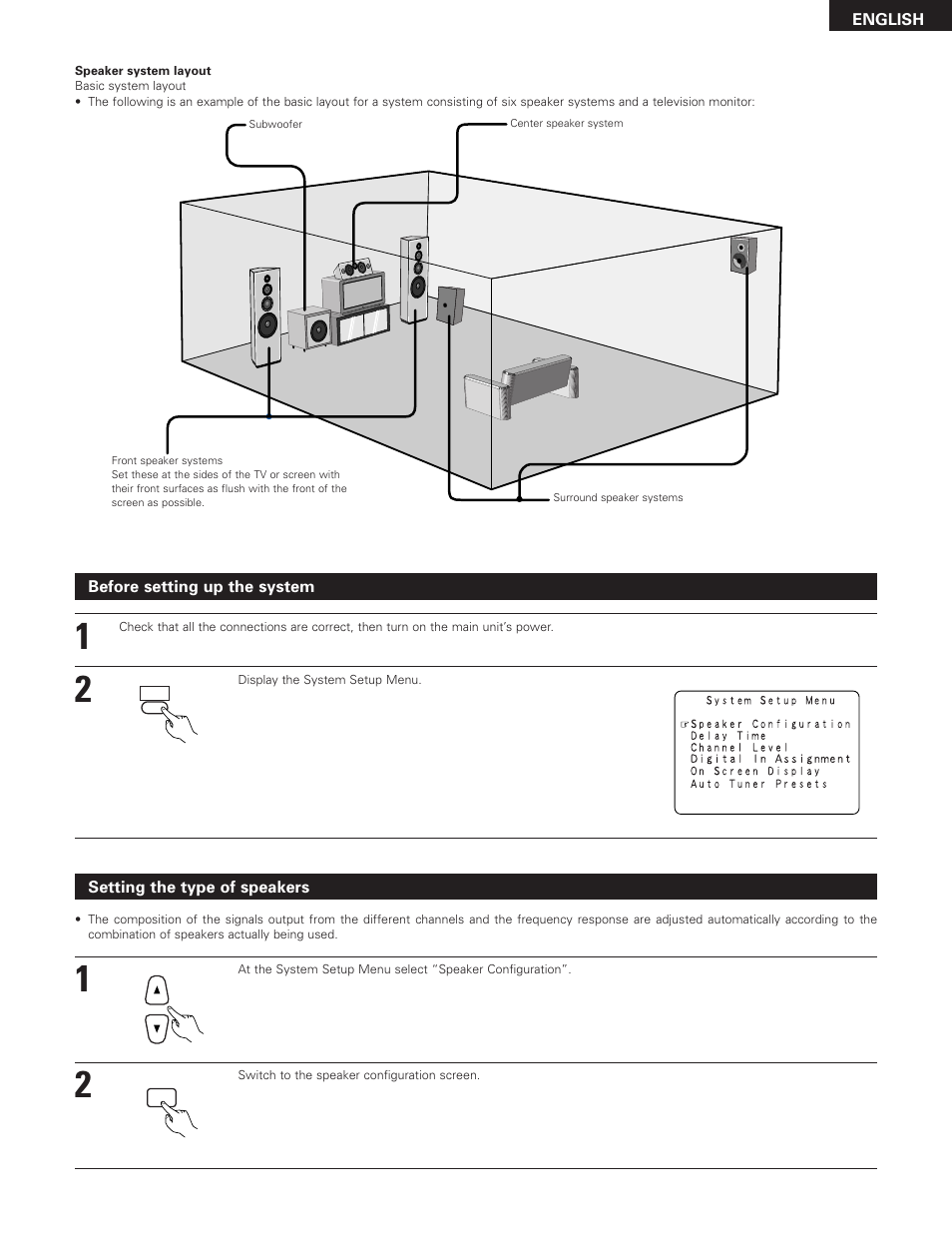 Denon AVR-2801 User Manual | Page 15 / 54