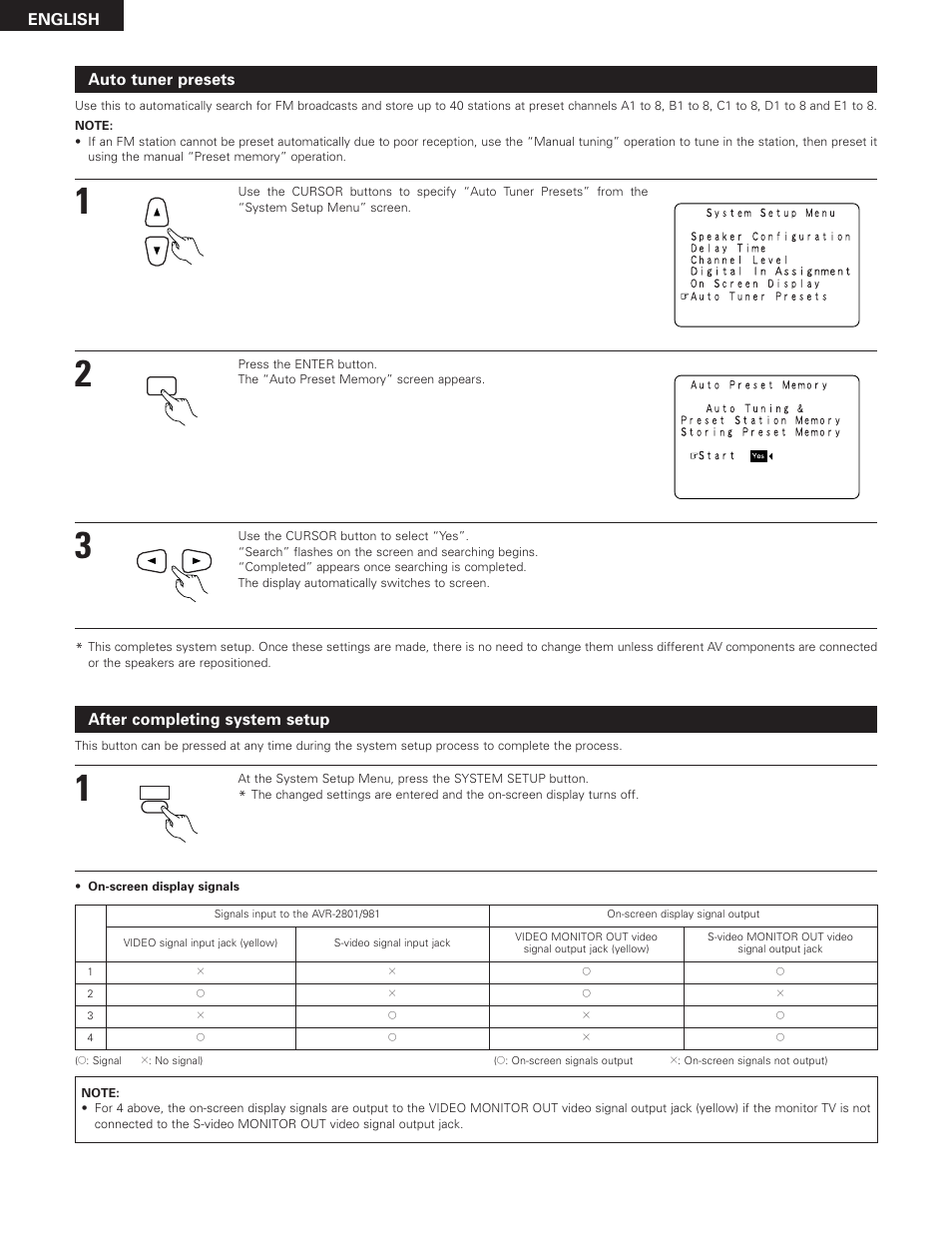 Denon AVR-2801 User Manual | Page 22 / 54