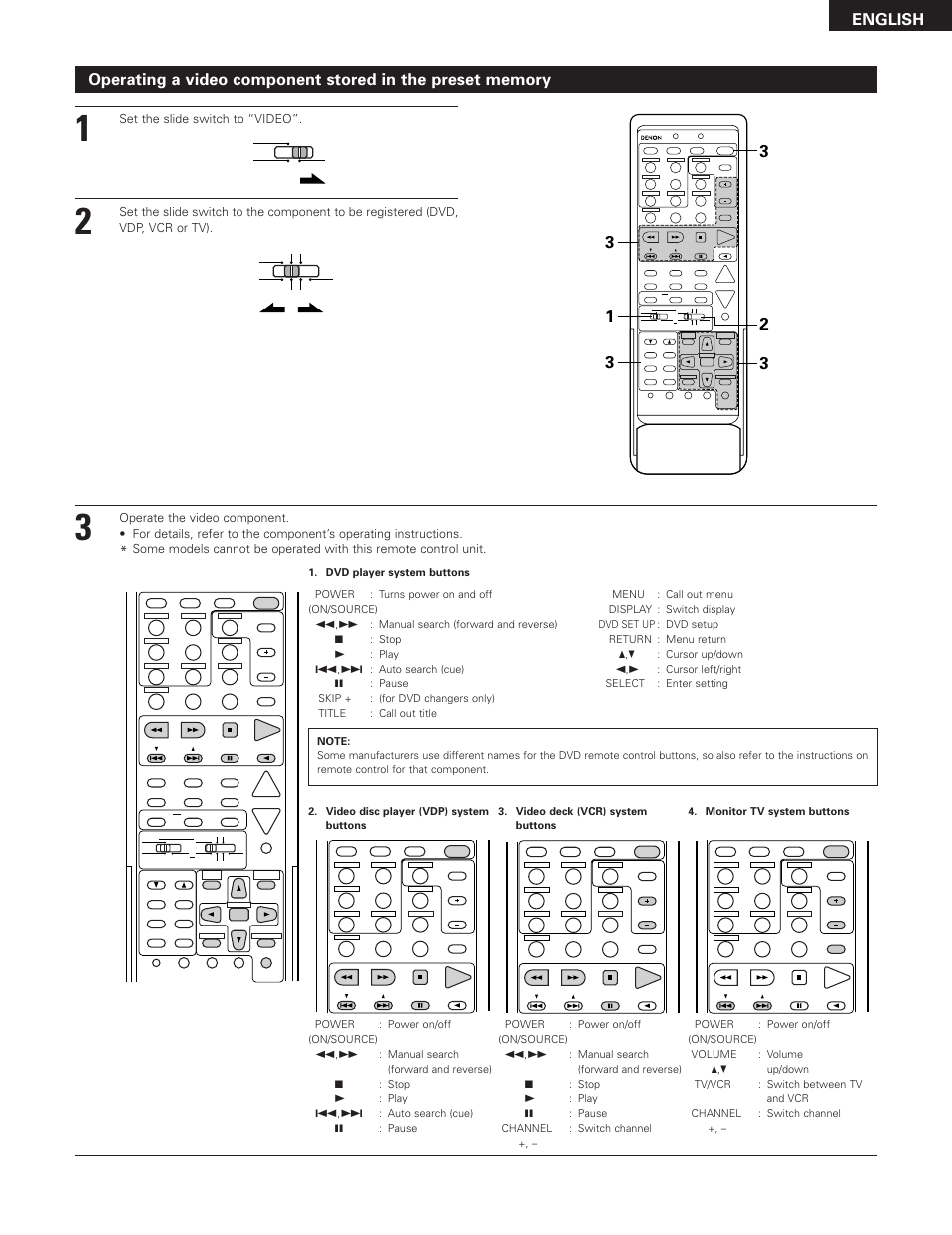 English, Set the slide switch to “video | Denon AVR-2801 User Manual | Page 27 / 54