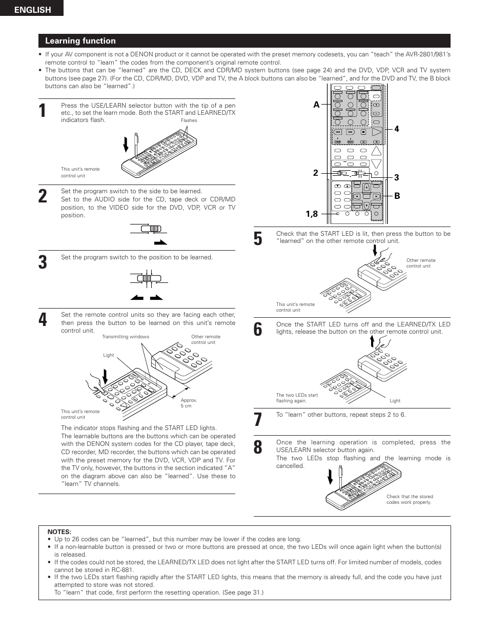 English, Learning function | Denon AVR-2801 User Manual | Page 28 / 54