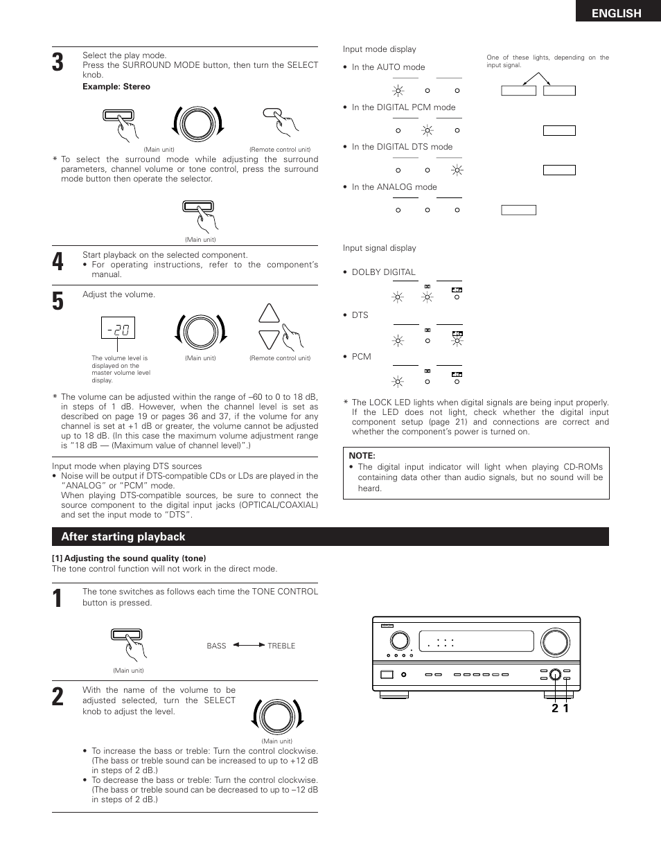 English, After starting playback | Denon AVR-2801 User Manual | Page 33 / 54