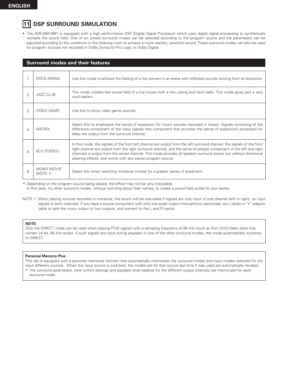 Dsp surround simulation, 40 11 dsp surround simulation | Denon AVR-2801 User Manual | Page 40 / 54