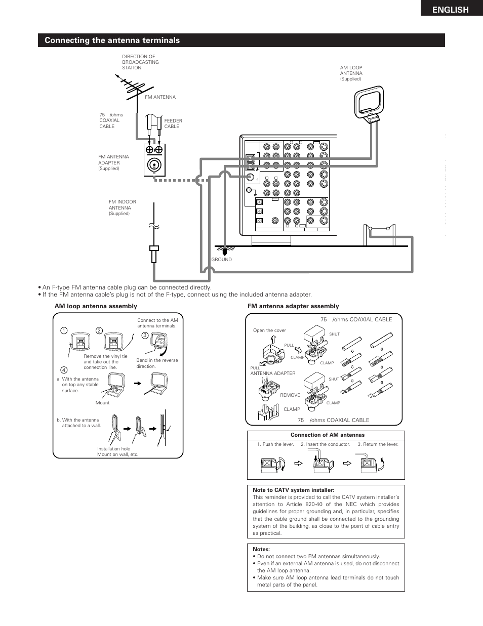 English, Connecting the antenna terminals, Fm antenna adapter assembly | Denon AVR-2801 User Manual | Page 9 / 54