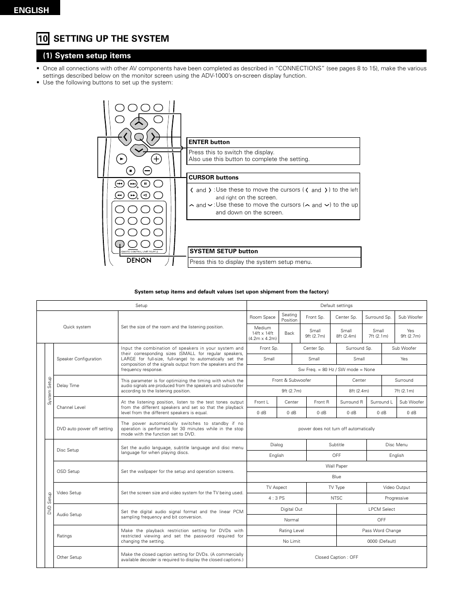 Setting up the system, 10 setting up the system, English | 1) system setup items | Denon ADV-1000 User Manual | Page 22 / 88