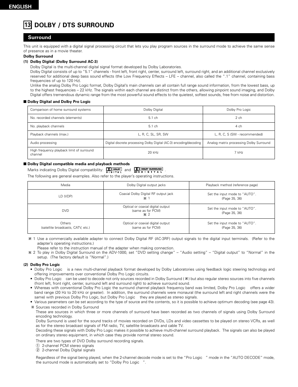 Dolby / dts surround, 13 dolby / dts surround, English surround | Denon ADV-1000 User Manual | Page 38 / 88