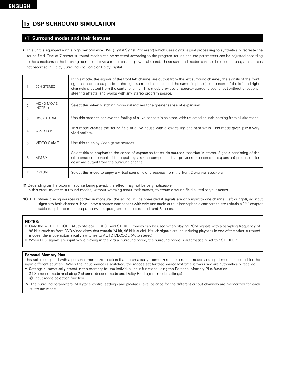 Dsp surround simulation, English | Denon ADV-1000 User Manual | Page 48 / 88