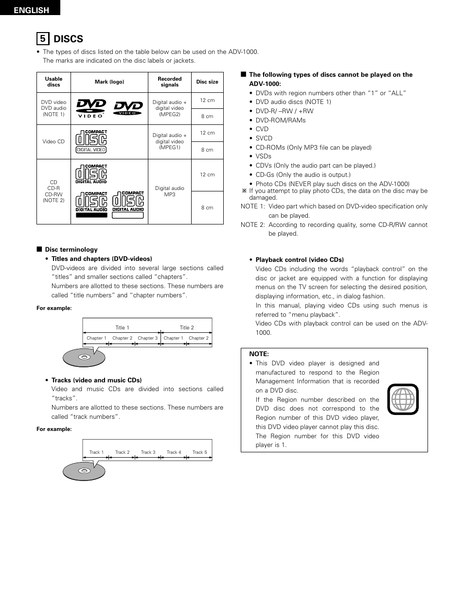 Discs, 5 discs, English | Denon ADV-1000 User Manual | Page 6 / 88