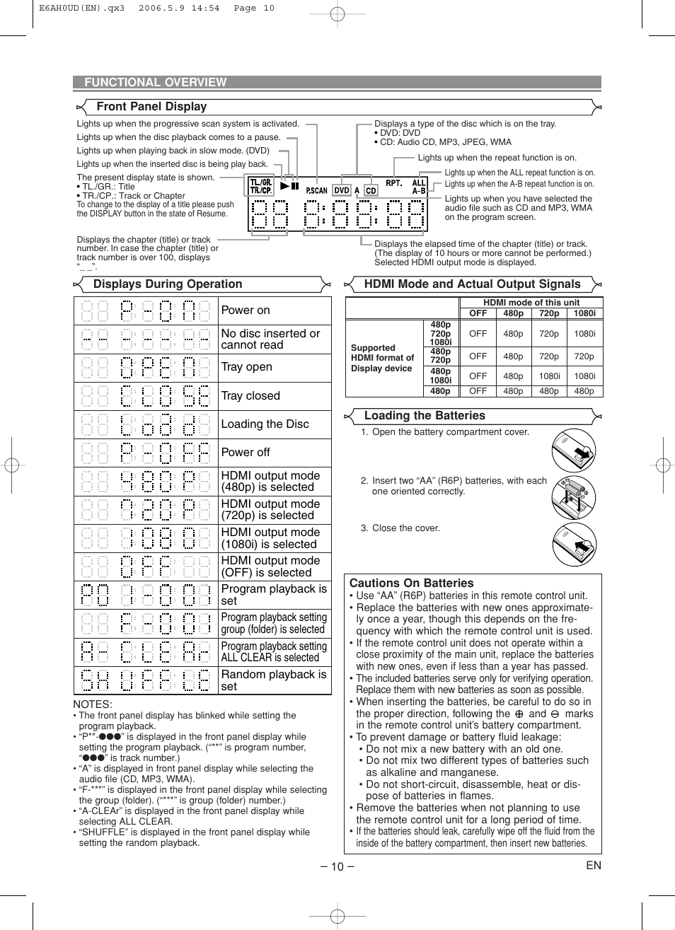 Denon DVD-557 User Manual | Page 10 / 84