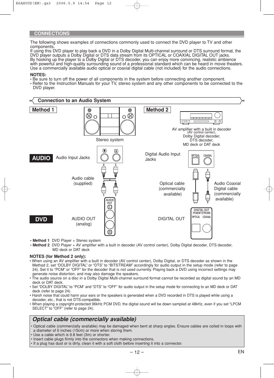 Audio dvd, Optical cable (commercially available), Method 1 method 2 | Denon DVD-557 User Manual | Page 12 / 84