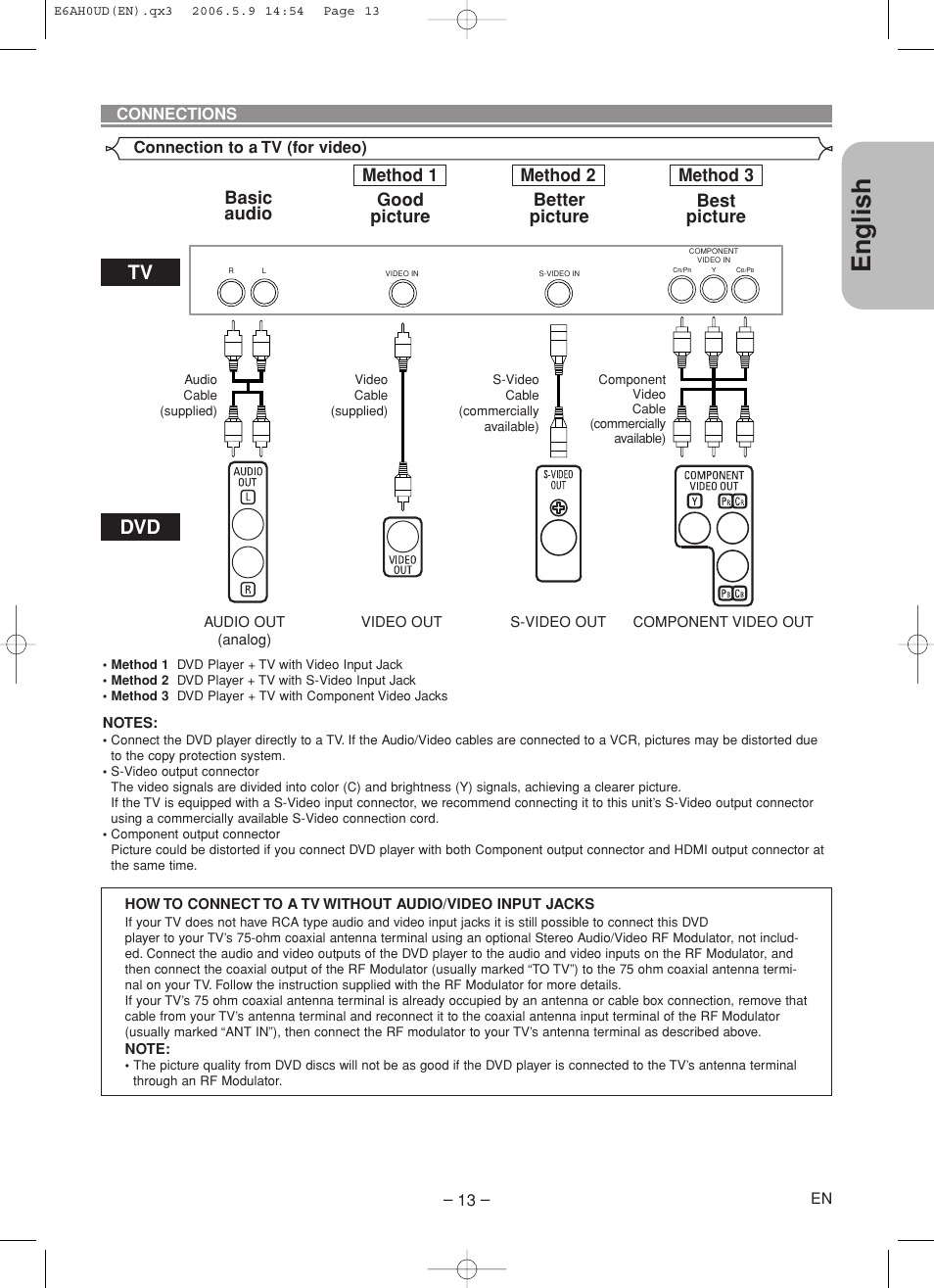 English | Denon DVD-557 User Manual | Page 13 / 84