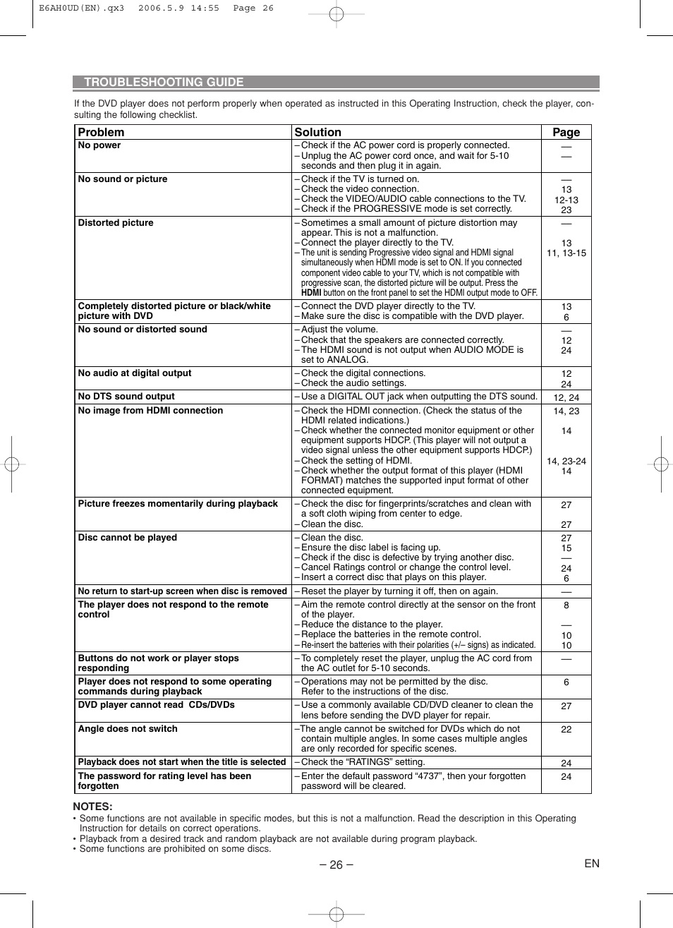 Denon DVD-557 User Manual | Page 26 / 84