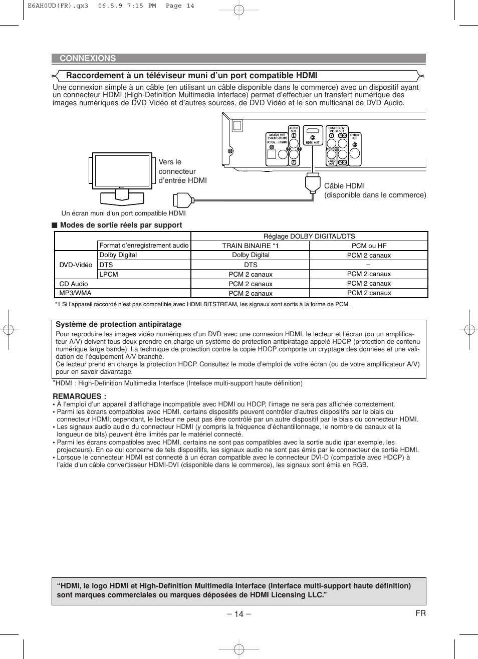 Denon DVD-557 User Manual | Page 40 / 84