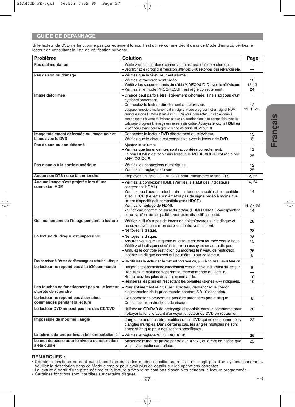 Français, Guide de dépannage | Denon DVD-557 User Manual | Page 53 / 84