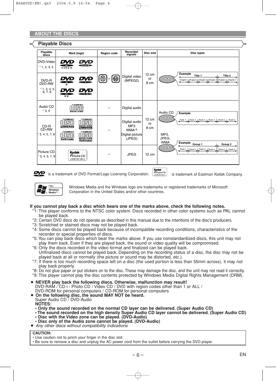 About the discs playable discs | Denon DVD-557 User Manual | Page 6 / 84