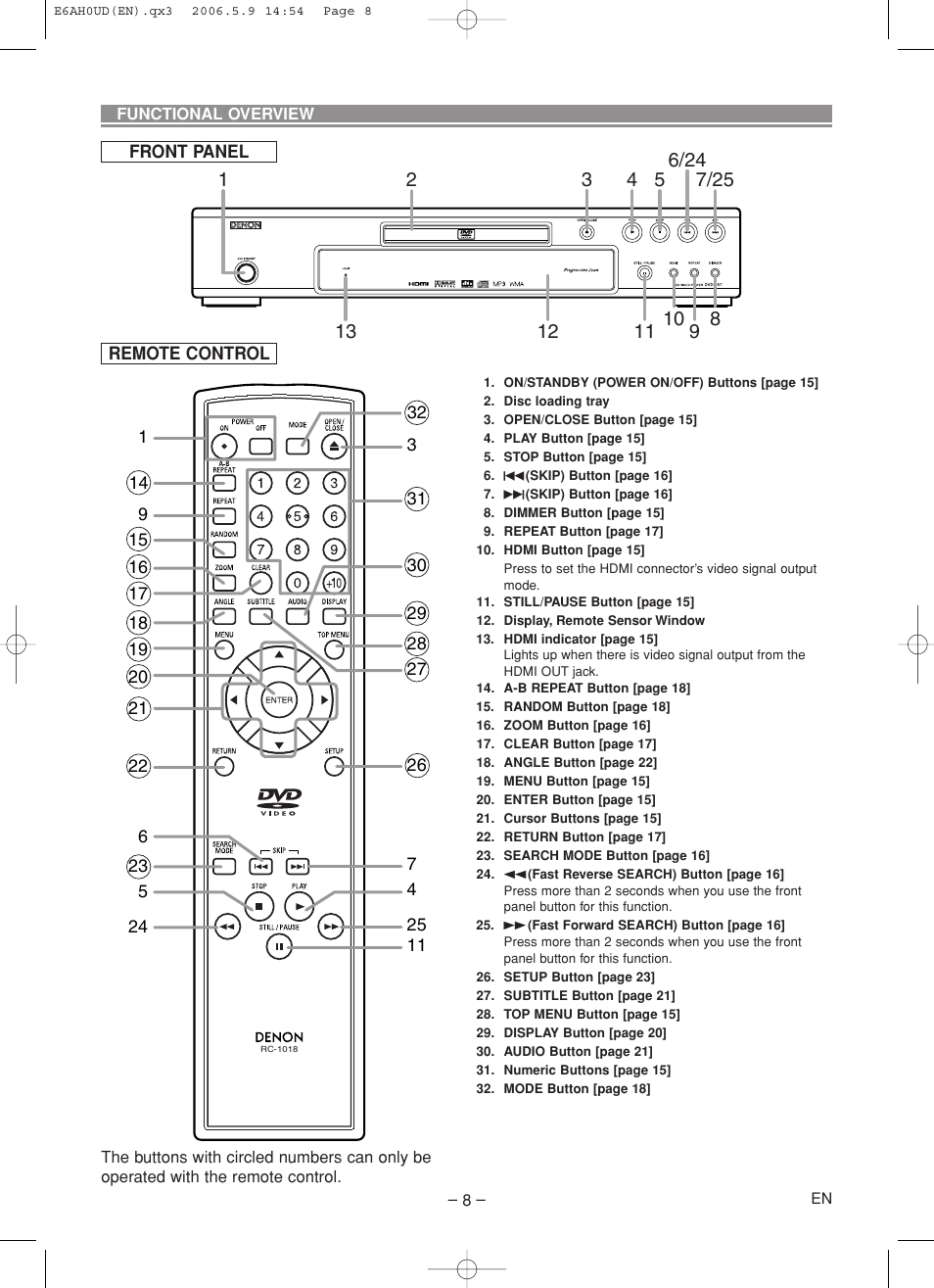 Denon DVD-557 User Manual | Page 8 / 84