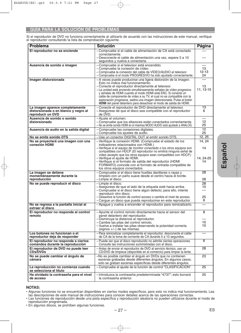 Español | Denon DVD-557 User Manual | Page 81 / 84