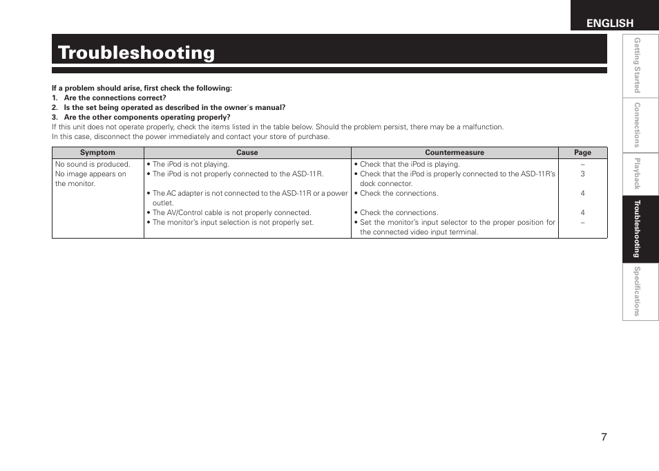 Troubleshooting, English | Denon ASD-11R User Manual | Page 11 / 13