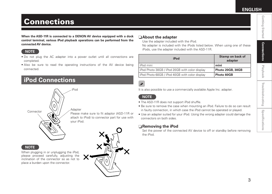 Connections, Ipod connections, English | Denon ASD-11R User Manual | Page 7 / 13