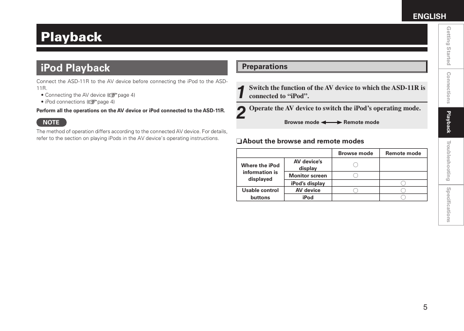 Playback, Ipod playback | Denon ASD-11R User Manual | Page 9 / 13