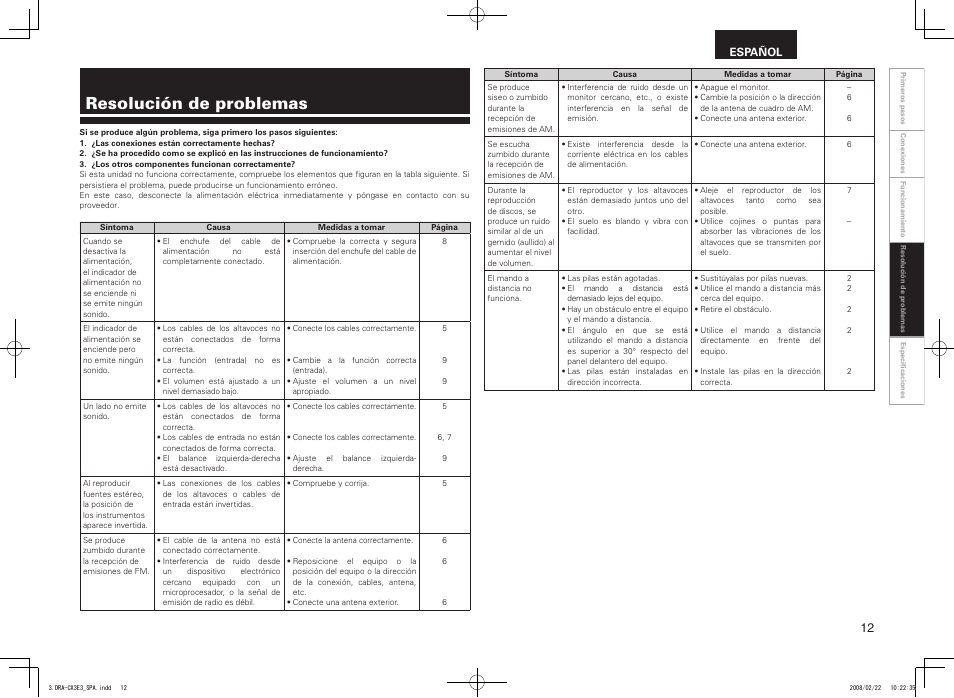 Resolución de problemas | Denon DRA-CX3 User Manual | Page 15 / 18