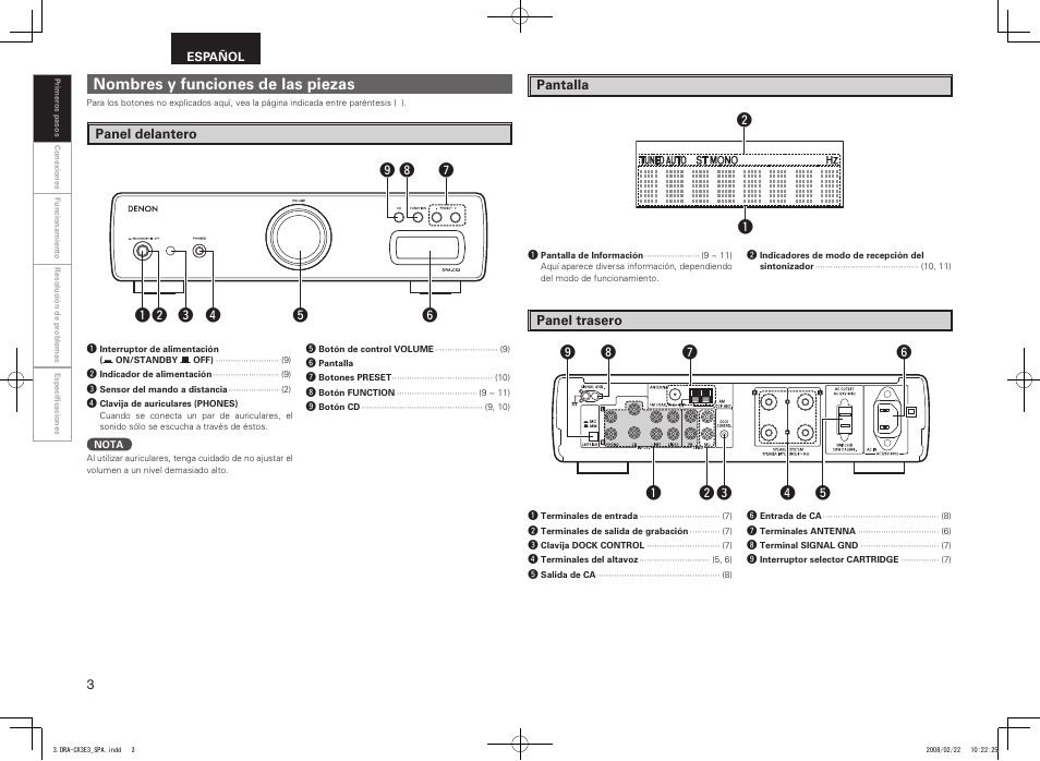 Nombres y funciones de las piezas | Denon DRA-CX3 User Manual | Page 6 / 18