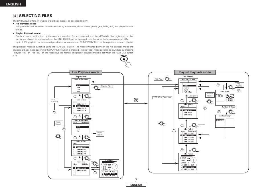 Selecting files, English | Denon DN-HD2500 User Manual | Page 12 / 30