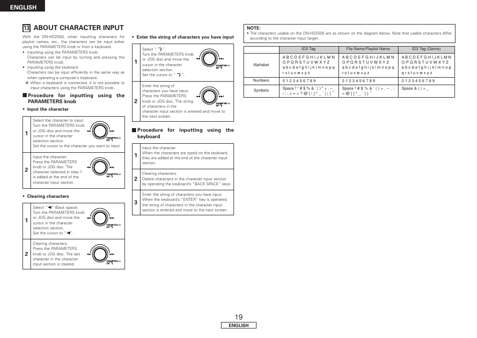 About character input, English | Denon DN-HD2500 User Manual | Page 24 / 30