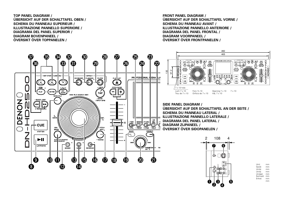 Top panel diagram, Front panel diagram, Side panel diagram | Denon DN-HD2500 User Manual | Page 3 / 30