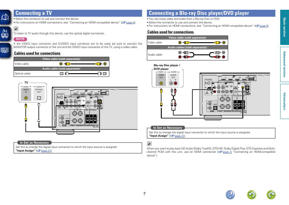 Connecting a tv, Connecting a blu-ray disc player / dvd player, Connecting a blu-ray disc player/dvd player | Cables used for connections | Denon AVR-1312 User Manual | Page 10 / 63