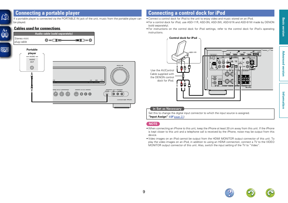 Connecting a portable player, Connecting a control dock for ipod, Cables used for connections | Denon AVR-1312 User Manual | Page 12 / 63