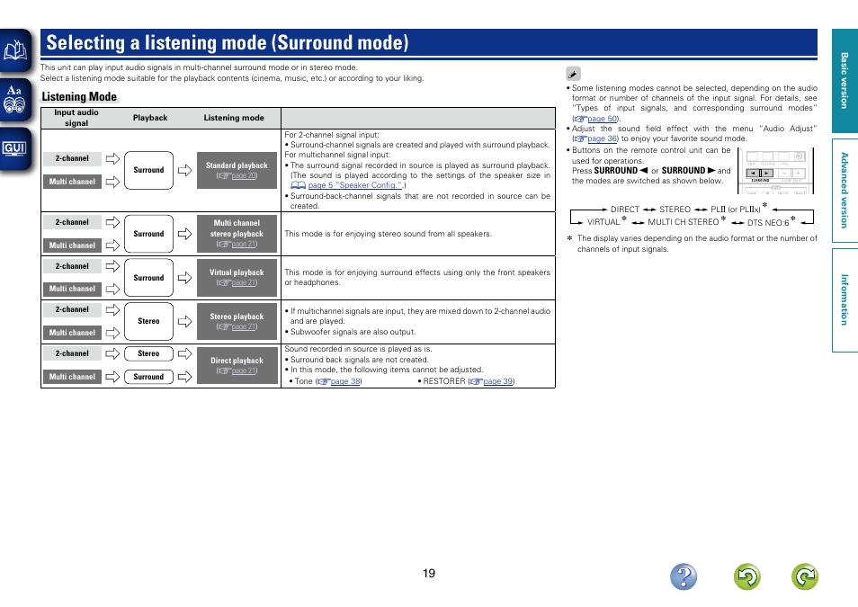 Selecting a listening mode (surround mode), Listening mode | Denon AVR-1312 User Manual | Page 22 / 63