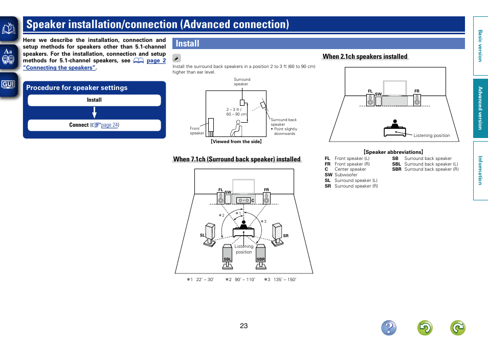 Install, Procedure for speaker settings, When 7.1ch (surround back speaker) installed | When 2.1ch speakers installed | Denon AVR-1312 User Manual | Page 26 / 63