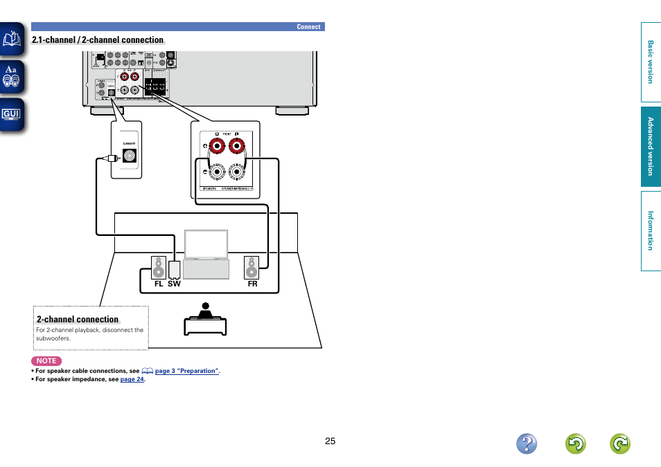 Denon AVR-1312 User Manual | Page 28 / 63