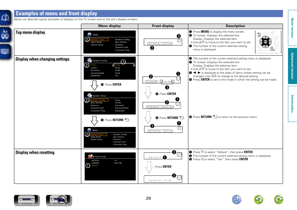 Examples of menu and front display, Top menu display, Display when changing settings | We q, Display when resetting, Wq w | Denon AVR-1312 User Manual | Page 32 / 63