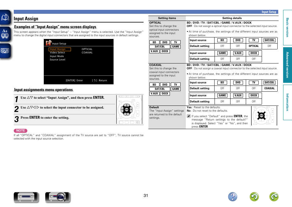 Input assign | Denon AVR-1312 User Manual | Page 34 / 63