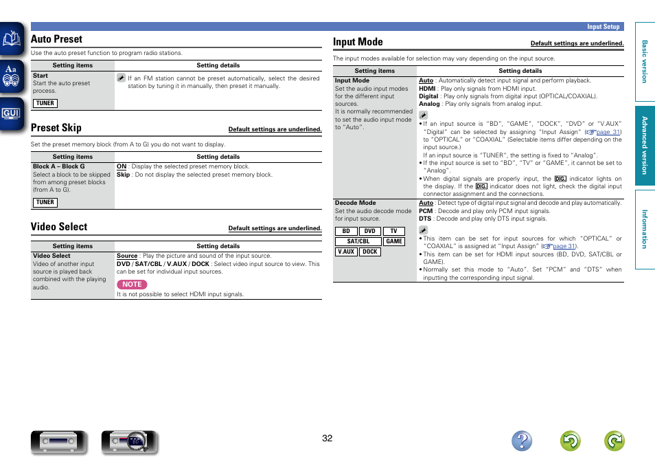 Auto preset, Preset skip, Video select | Input mode | Denon AVR-1312 User Manual | Page 35 / 63