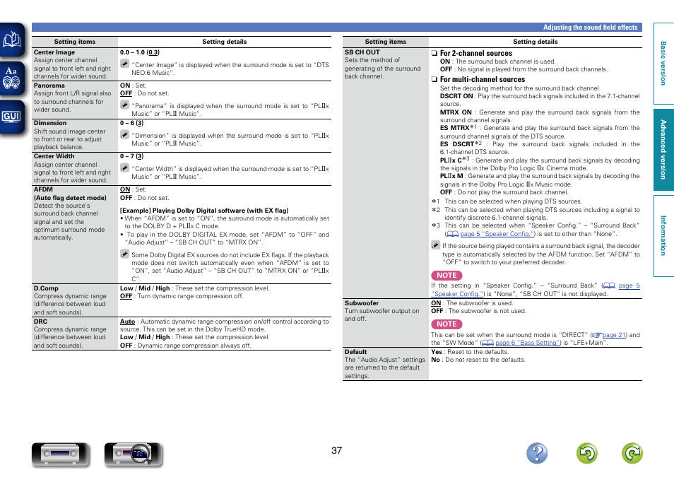 Denon AVR-1312 User Manual | Page 40 / 63