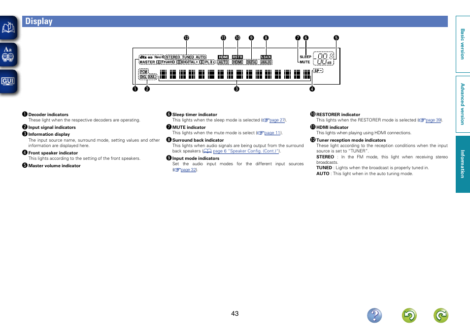 Display | Denon AVR-1312 User Manual | Page 46 / 63