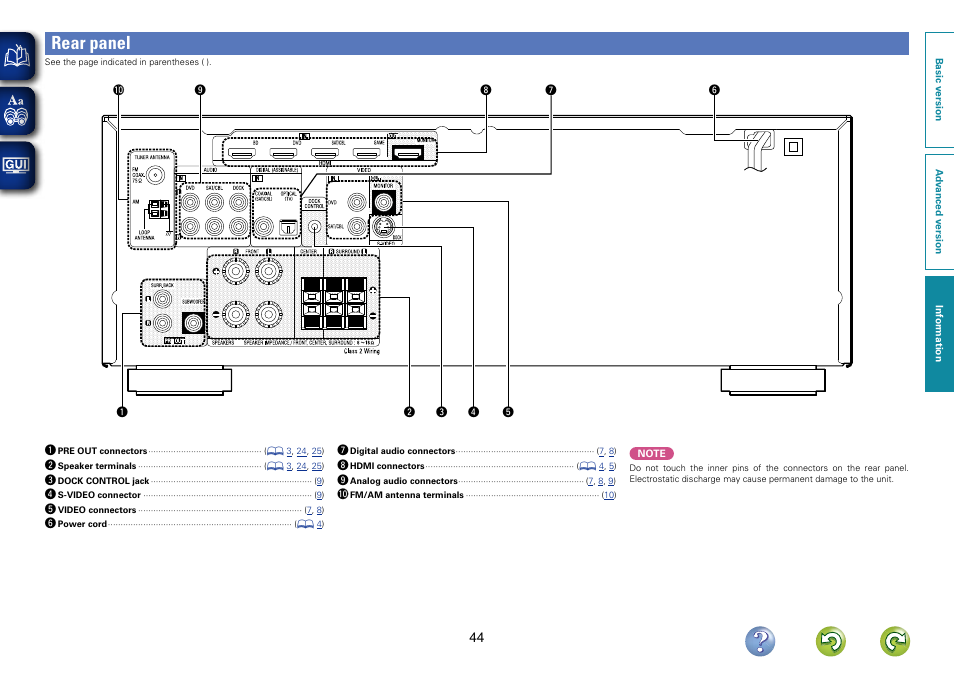 Rear panel | Denon AVR-1312 User Manual | Page 47 / 63