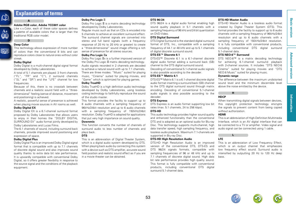 Explanation of terms | Denon AVR-1312 User Manual | Page 56 / 63