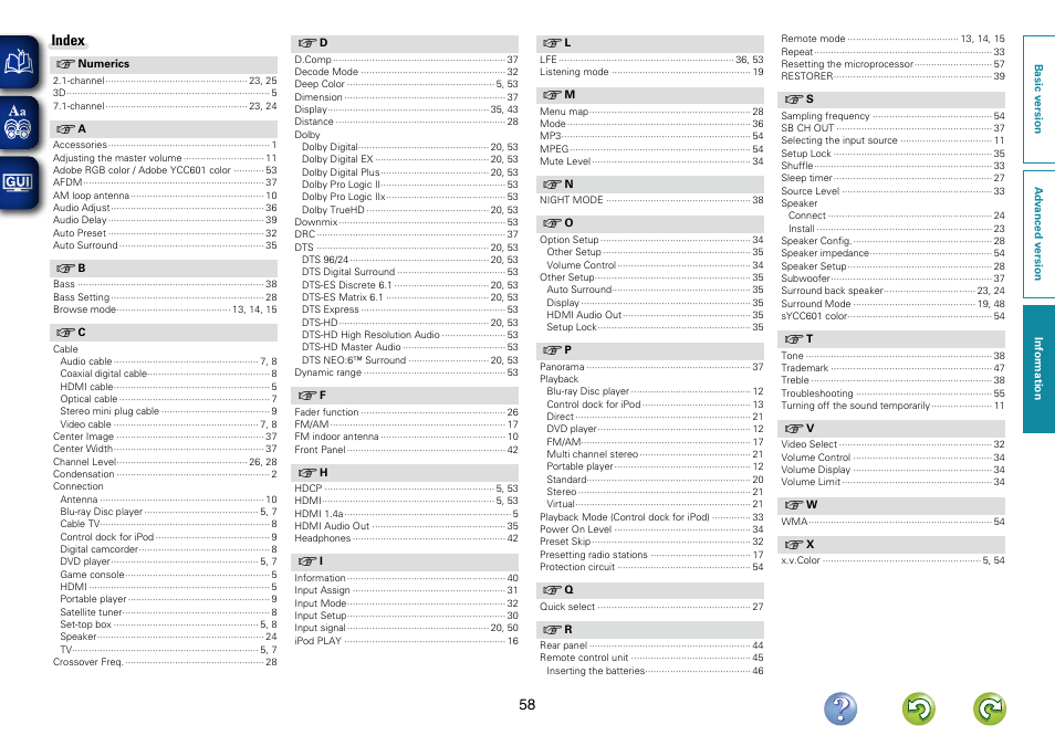 Denon AVR-1312 User Manual | Page 61 / 63