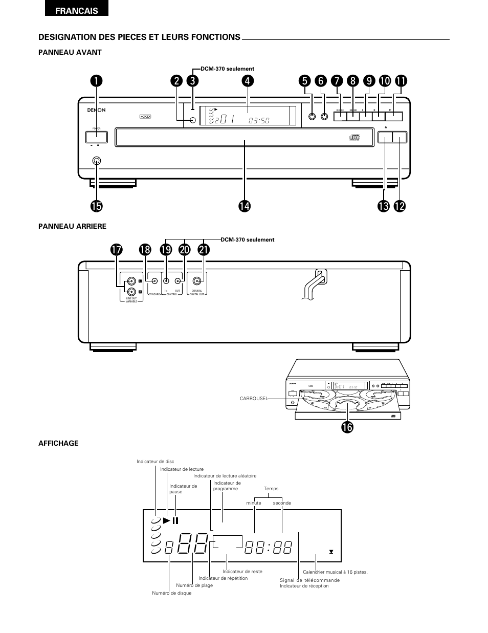 Designation des pieces et leurs fonctions, Francais | Denon DCM-370 User Manual | Page 18 / 38