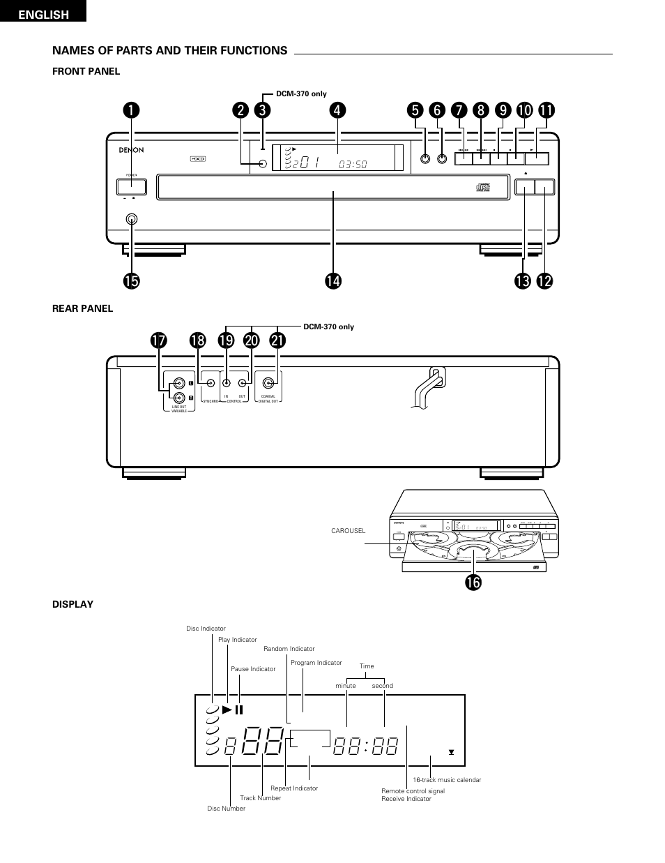 Names of parts and their functions, English names of parts and their functions | Denon DCM-370 User Manual | Page 6 / 38