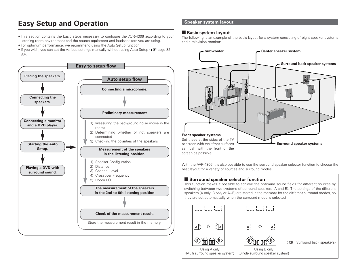 Easy setup and operation | Denon AVR-4306 User Manual | Page 11 / 146