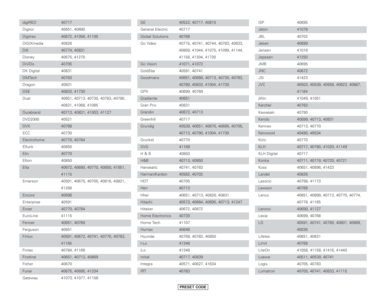 Denon AVR-4306 User Manual | Page 113 / 146