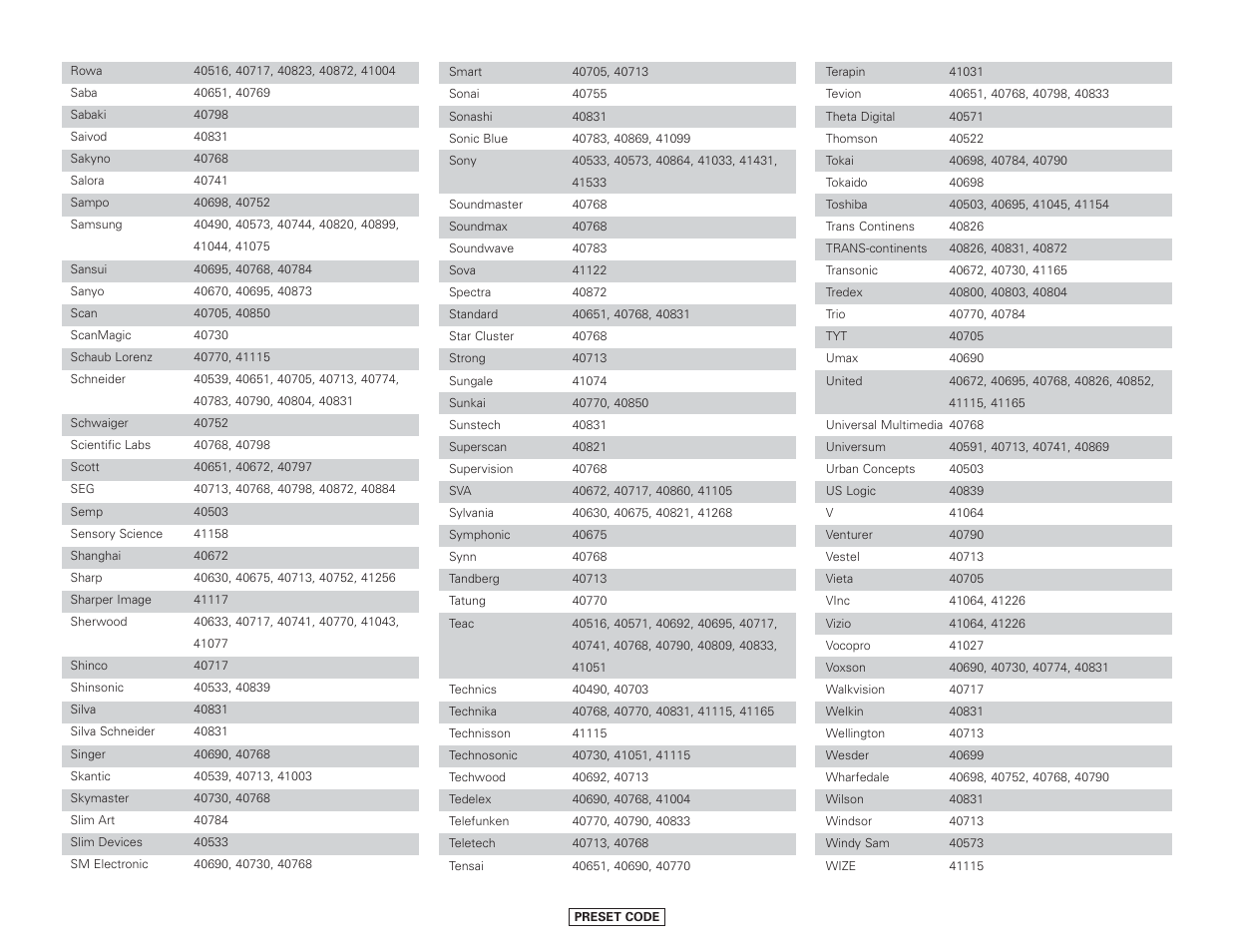 Denon AVR-4306 User Manual | Page 115 / 146