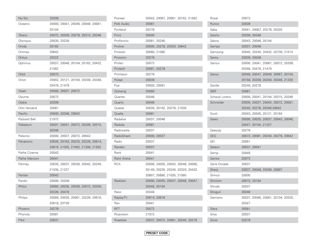 Denon AVR-4306 User Manual | Page 119 / 146
